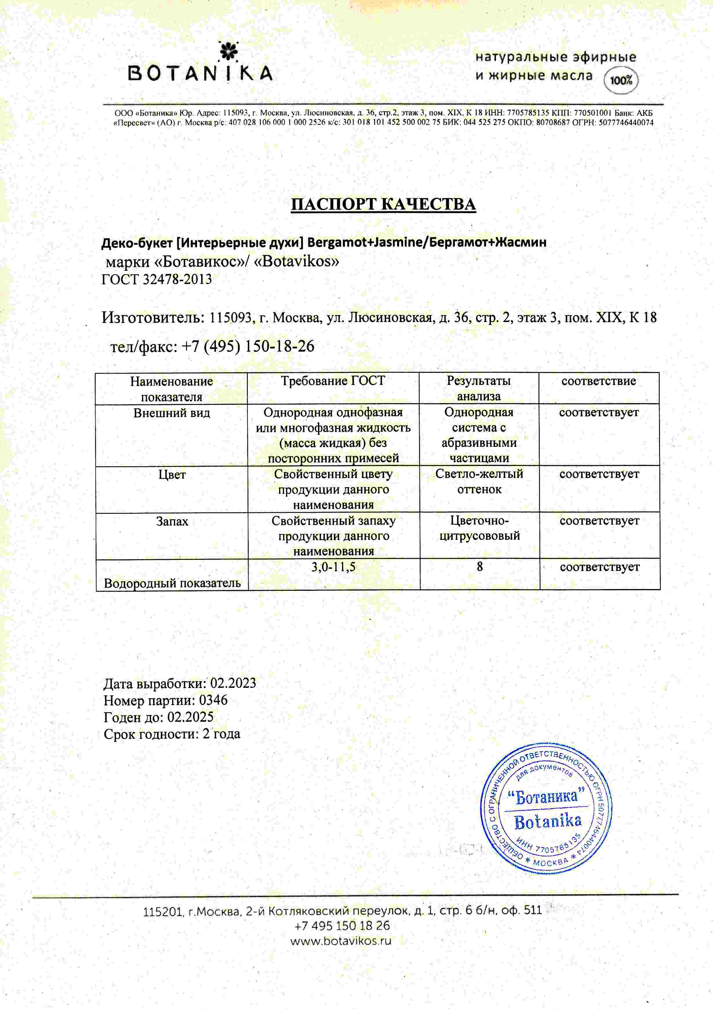 Паспорт №022023